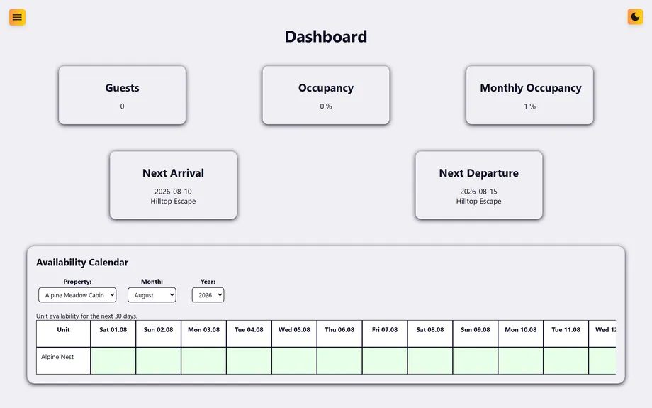 Lease Loop Owner-Dashboard: Kennzahlen zu Gästen und Belegung sowie Verfügbarkeitskalender